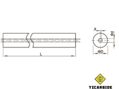 Ground Rods With Central Coolant Hole